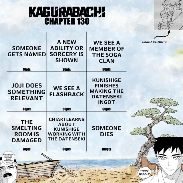 Chapter 130 bingo